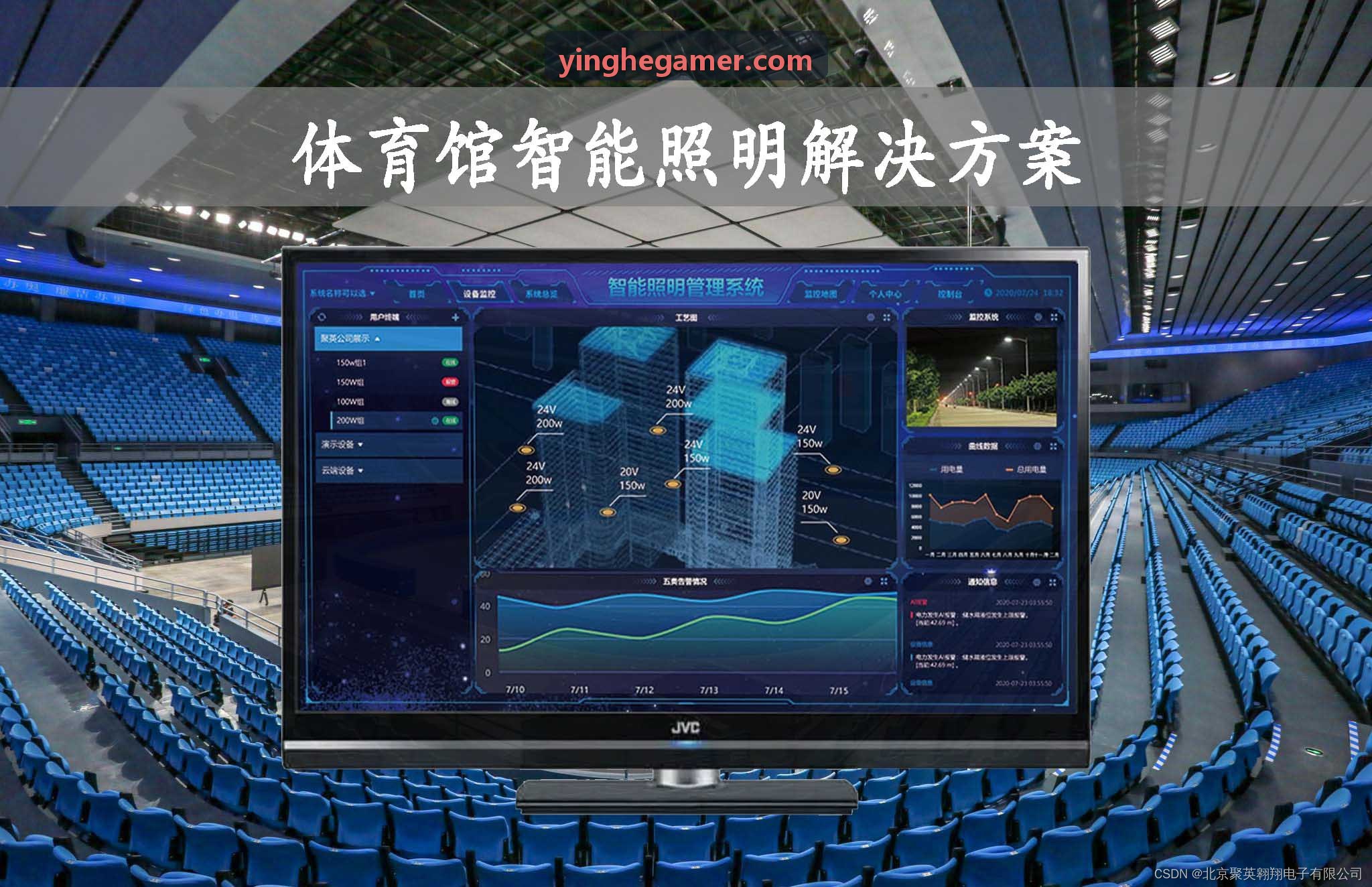 盈禾国际合规防线